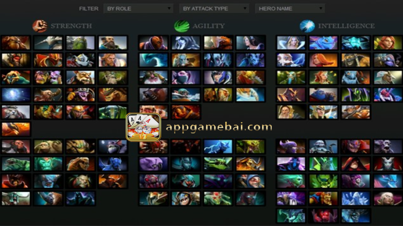 Các vị trí trong Dota 2